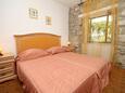 Спальня 4 Cavtat, Спальня 4 в размещении типа house, WiFi.