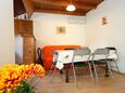 Столовая 1 Cavtat, Столовая 1 в размещении типа house, доступный кондиционер и WiFi.