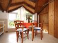 Dining room Brna, Dining room in the apartment, dopusteni kucni ljubimci i WIFI.