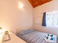 Ložnice 1 Kneža, Ložnice 1 v ubytování typu apartment, domácí mazlíčci povoleni a WiFi.