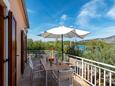 Terrace Kneža, Terrace in the apartment, with a sea view, (pet friendly) and WiFi.