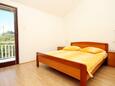 Спальня 1 Kneža, Спальня 1 в размещении типа apartment, WiFi.