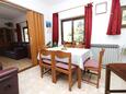 Jedilnica Žrnovska Banja, Jedilnica v nastanitvi vrste apartment, WiFi.