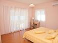 Ložnice 1 Pag, Ložnice 1 v ubytování typu apartment, s klimatizací a WiFi.