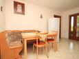 Dining room Trogir, Dining room in the apartment, WIFI.