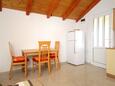 Dining room Bratinja Luka, Dining room in the house, (pet friendly).