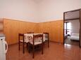 Dining room Prižba, Dining room in the apartment, air condition available, (pet friendly) and WiFi.