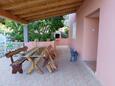 Terrace 2 Gršćica, Terrace 2 in the apartment, with a sea view, (pet friendly) and WiFi.