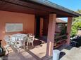 Terrasse commune Gršćica, Terrasse commune dans l’hébergement en type apartment, animaux acceptés.