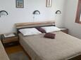 Ložnice Prižba, Ložnice v ubytování typu apartment, s klimatizací a WiFi.