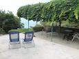 Rasohatica, Terrace 2 in the house, with a sea view and (pet friendly).