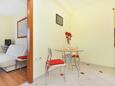 Dining room Vela Luka, Dining room in the apartment, air condition available and WiFi.
