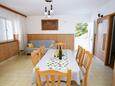 Prižba, Dining room in the apartment, (pet friendly) and WiFi.
