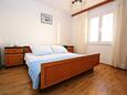 Спальня 1 Prižba, Спальня 1 в размещении типа apartment, Домашние животные допускаются и WiFi.