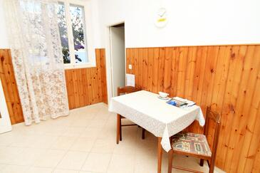 Jedilnica Medvinjak, Jedilnica v nastanitvi vrste apartment, Hišni ljubljenčki dovoljeni.