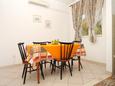 Dining room Korčula, Dining room in the apartment, air condition available, (pet friendly) and WiFi.