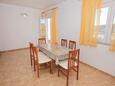 Столовая Vlašići, Столовая в размещении типа apartment, доступный кондиционер и WiFi.