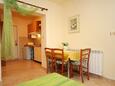 Jedáleň Novalja, Jedáleň v ubytovacej jednotke studio-apartment, WiFi.