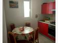 Dining room Novalja, Dining room in the apartment, dopusteni kucni ljubimci i WIFI.