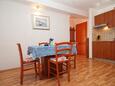 Jídelna Novalja, Jídelna v ubytování typu apartment, WiFi.
