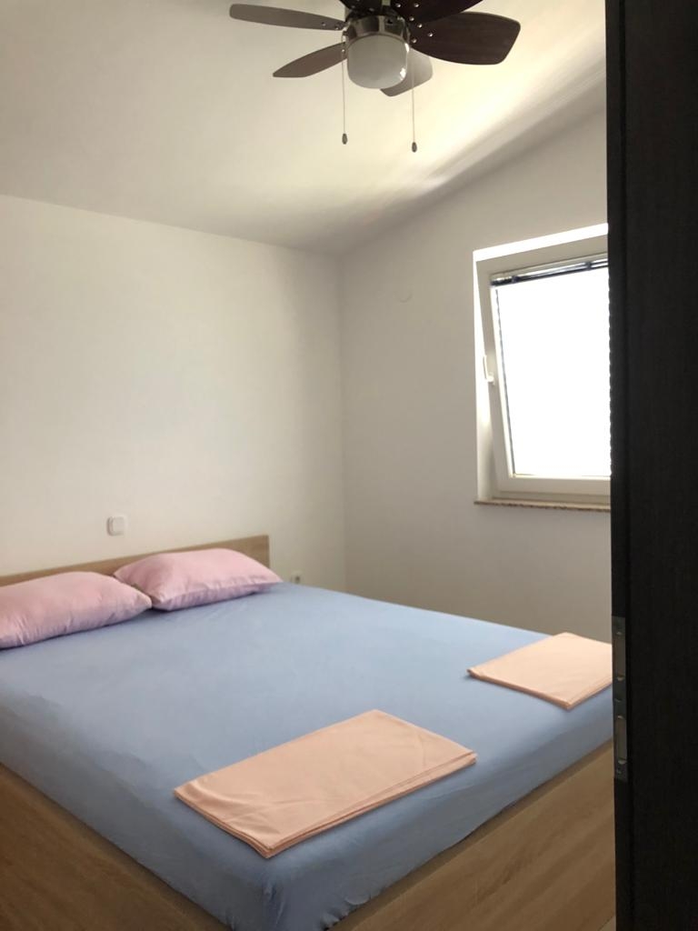 Top Pag Mandre Top Pag Mandre