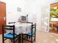 Sala da pranzo Vidalići, Sala da pranzo nell'alloggi del tipo apartment, animali domestici ammessi e WiFi.