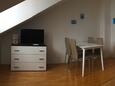 Столовая Duće, Столовая в размещении типа apartment, WiFi.