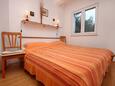 Spalnica 1 Mavarštica, Spalnica 1 v nastanitvi vrste apartment, WiFi.