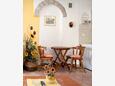 Sala da pranzo Mavarštica, Sala da pranzo nell'alloggi del tipo studio-apartment, WiFi.