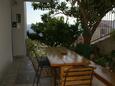 Duće, Omiš, Cour 945 - Appartement à proximité de la mer avec une plage de sables.