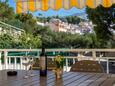 Duće, Terrace - view in the studio-apartment, WiFi.