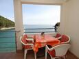 Terrasse Smokvina, Terrasse dans l’hébergement en type apartment, avec la vue sur la mer et animaux acceptés.