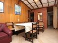 Dining room Makarska, Dining room in the apartment, air condition available, (pet friendly) and WiFi.