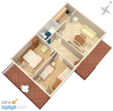 Plan Marušići, Plan in the apartment.