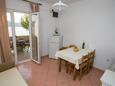 Blagovaonica Zubovići, Blagovaonica u smještaju tipa apartment, kućni ljubimci dozvoljeni i WiFi.