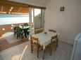 Sala da pranzo Zubovići, Sala da pranzo nell'alloggi del tipo apartment, animali domestici ammessi e WiFi.