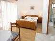 Spavaća soba Okrug Gornji, Spavaća soba u smještaju tipa studio-apartment, kućni ljubimci dozvoljeni i WiFi.