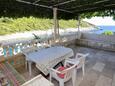 Rasohatica, Terrasse dans l’hébergement en type apartment, avec la vue sur la mer.