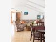 Dining room Žrnovska Banja, Dining room in the apartment, (pet friendly) and WiFi.