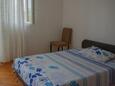 Spalnica 1 Slatine, Spalnica 1 v nastanitvi vrste apartment, Hišni ljubljenčki dovoljeni in WiFi.