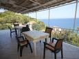 Lučica, Terrasse commune dans l’hébergement en type apartment, avec la vue sur la mer et WiFi.