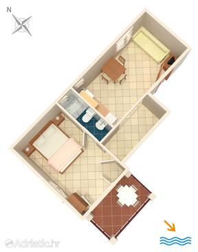 Plan Pasadur, Plan in the apartment, dopusteni kucni ljubimci i WIFI.